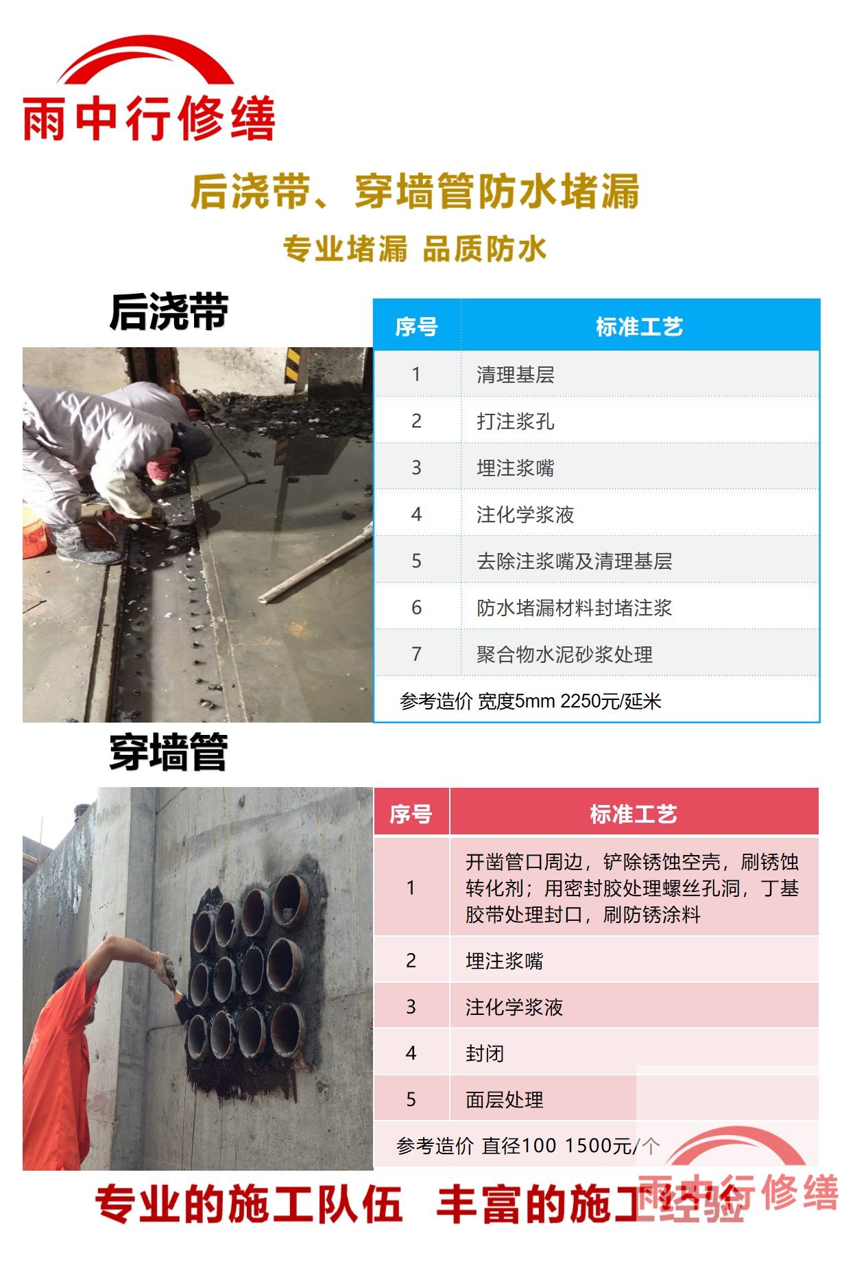 大兴隧道堵漏加固